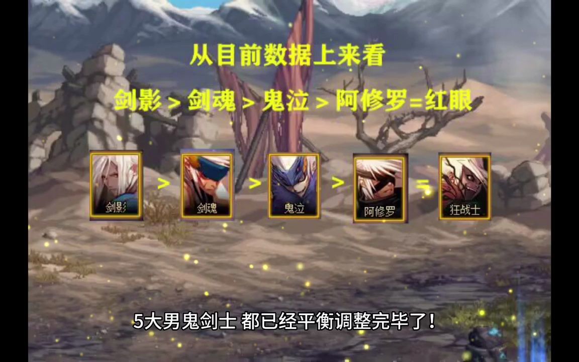 DNF私服超变合击发布网